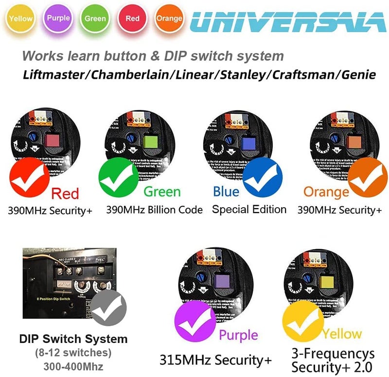 X X-HOUSE جهاز تحكم عن بُعد لفتح أبواب الجراج عالمي بديل لـ Chamberlain Liftmaster Linear وStanley وCraftsman، يعمل بترددات متعددة 300/310/315/318/390 ميغاهرتز وغيرها - عبوة 2 - Image 2